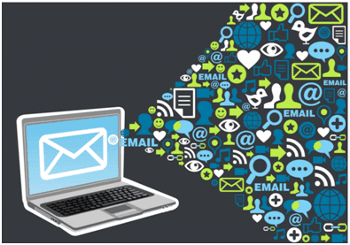 5 Trends In Email Marketing That Will Shape Its Future